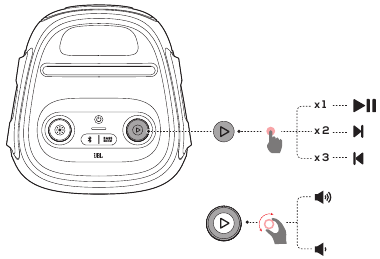 Music Control