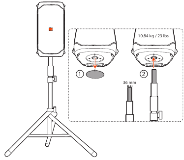 POLE-MOUNTING