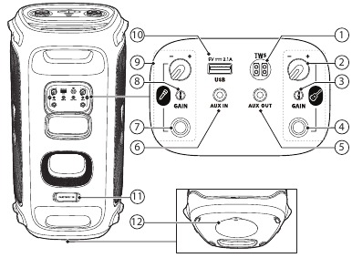 PRODUCT OVERVIEW - Back Panel