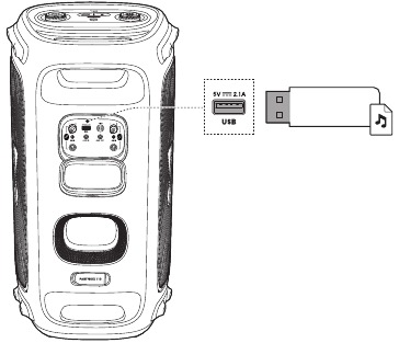 USB Connection