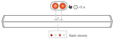 IR remote learning - Step 2