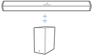 PAIR WITH THE SUBWOOFER - Automatic pairing