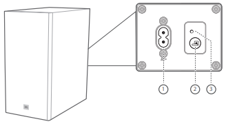 Wireless Subwoofer