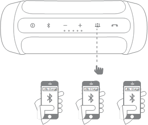 Can connect a maximum of 3 devices. 