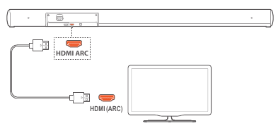 JBL CINEMA SB120 - Soundbar Manual | ManualsLib