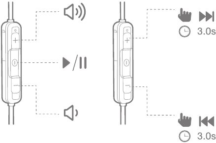 Music control