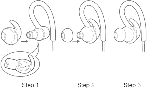 Wearing the headphone - Step 2