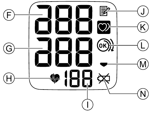 Overview - Display