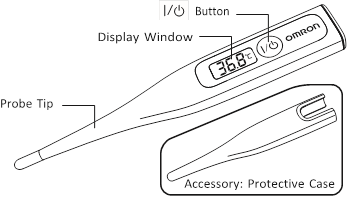 PARTS OVERVIEW