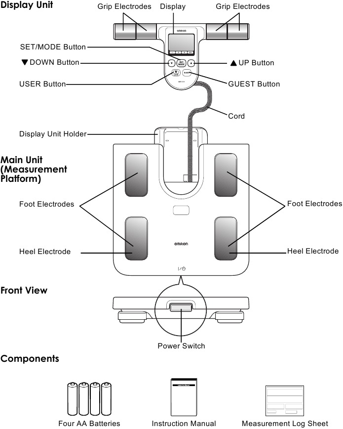 Omron HBF510 Body Sensor Composition Monitor and Scale Manual