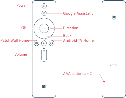Using the remote control