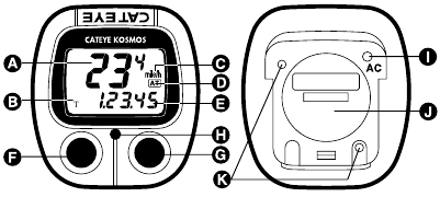 Cateye Kosmos CC-ST300 - Cyclocomputer Manual | ManualsLib