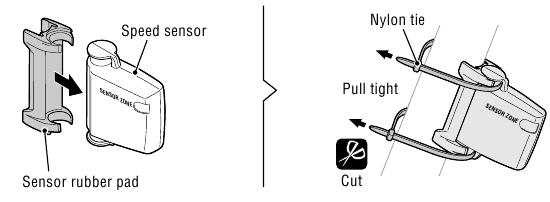 Mounting the speed sensor