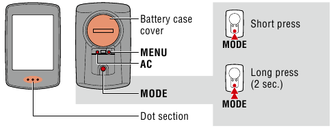 Setting up the computer