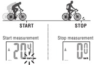 Buy CatEye Velo 9 Bicycle Computer CC-VL820 (Black) Online At Low Prices In India - Foto 11