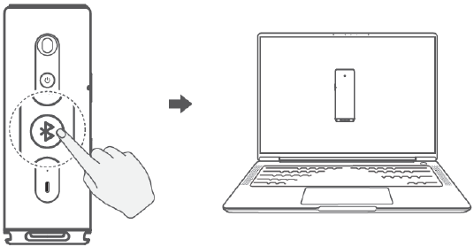 Connecting the speaker to a PC