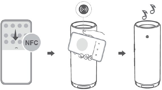 Enable OneHop Audio Sharing - Step 1