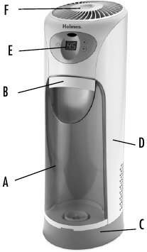 Parts and Description