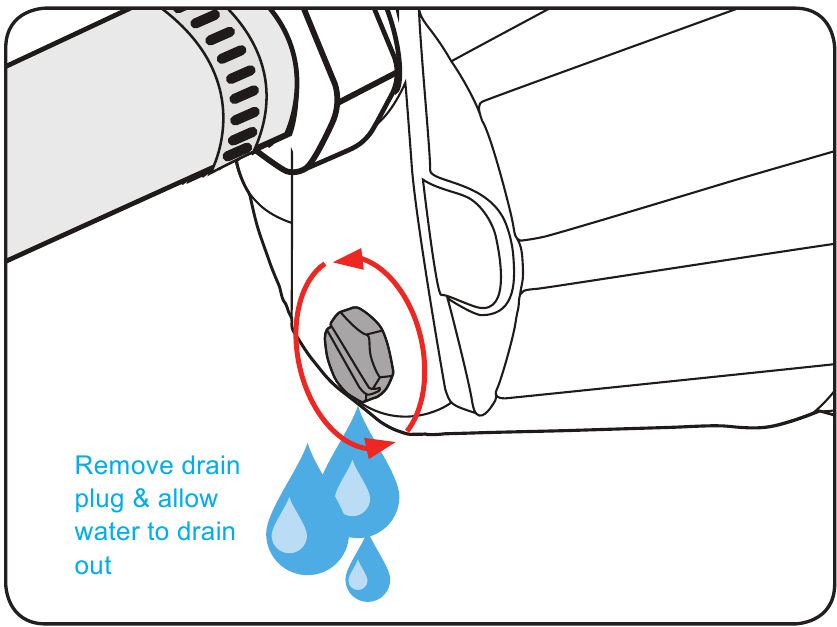 Ozito TRP-650 - Transfer Water Pump Manual | ManualsLib