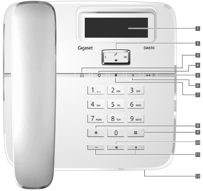 Display and keys