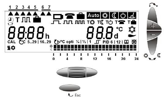 Siemens REV23 - Self-learning Room Temperature Controller Manual ...