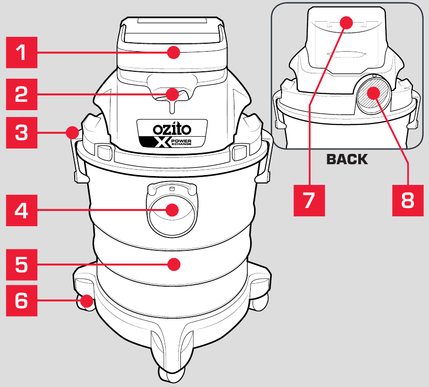 Ozito PXVWDS1818U Wet & Dry Vacuum Manual ManualsLib