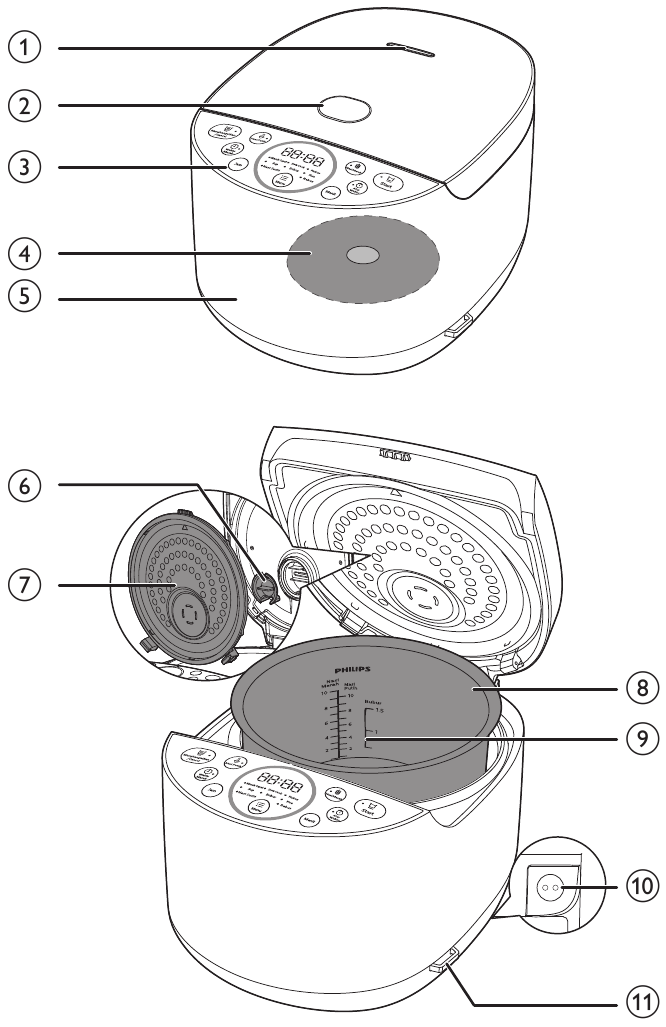 Philips HD4515 Rice Cooker Manual ManualsLib