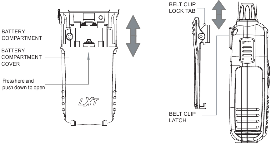 BATTERY INSTALLATION