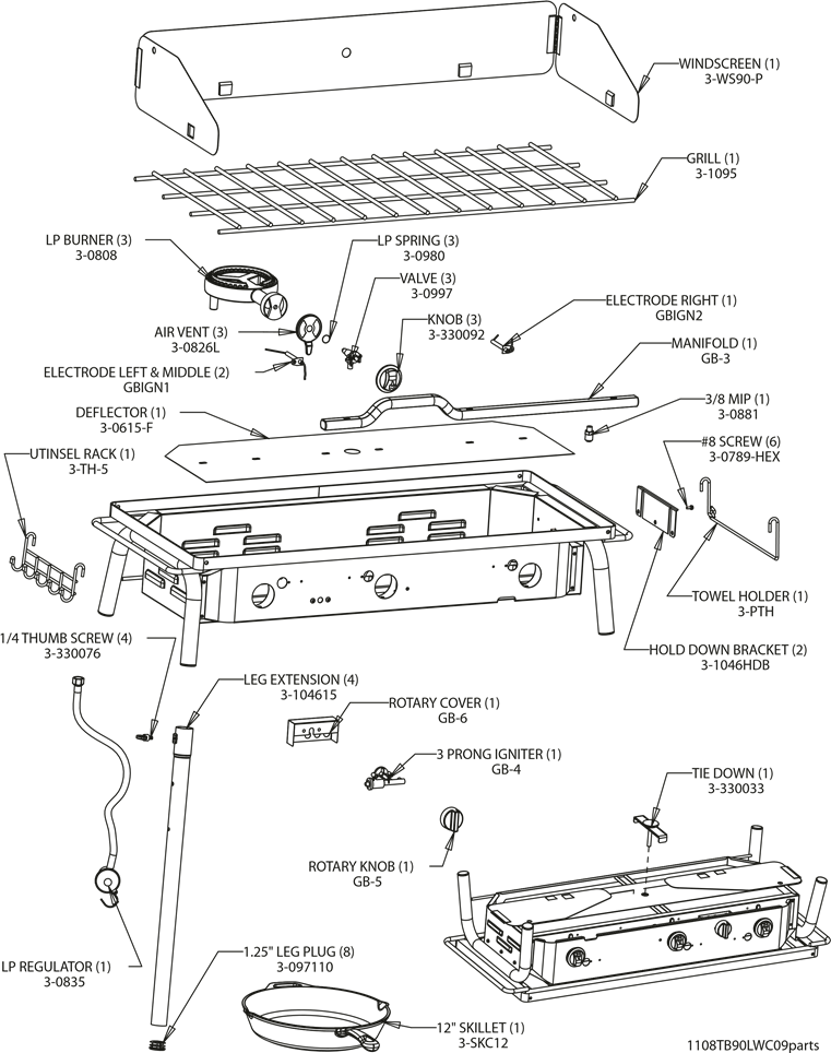 Camp Chef Expedition 3X TB 90LWC09 Stove Manual ManualsLib