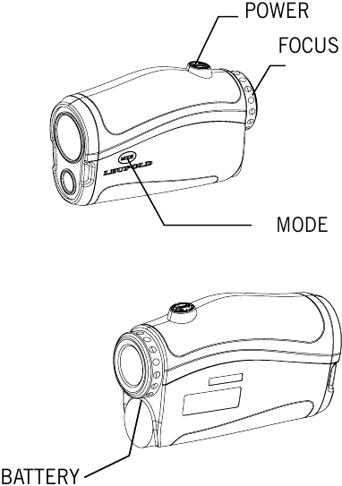 Leupold RX-FullDraw 3 - DNA Digital Archery Rangefinder Manual | ManualsLib