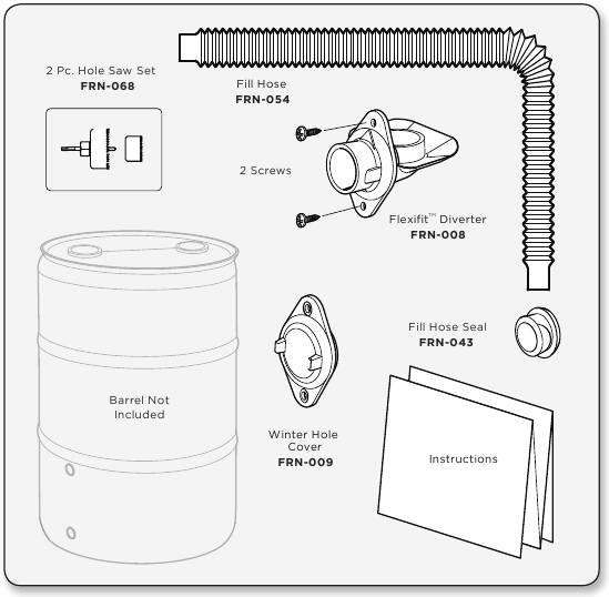 EarthMinded FlexiFit Universal Rain Barrel Diverter System