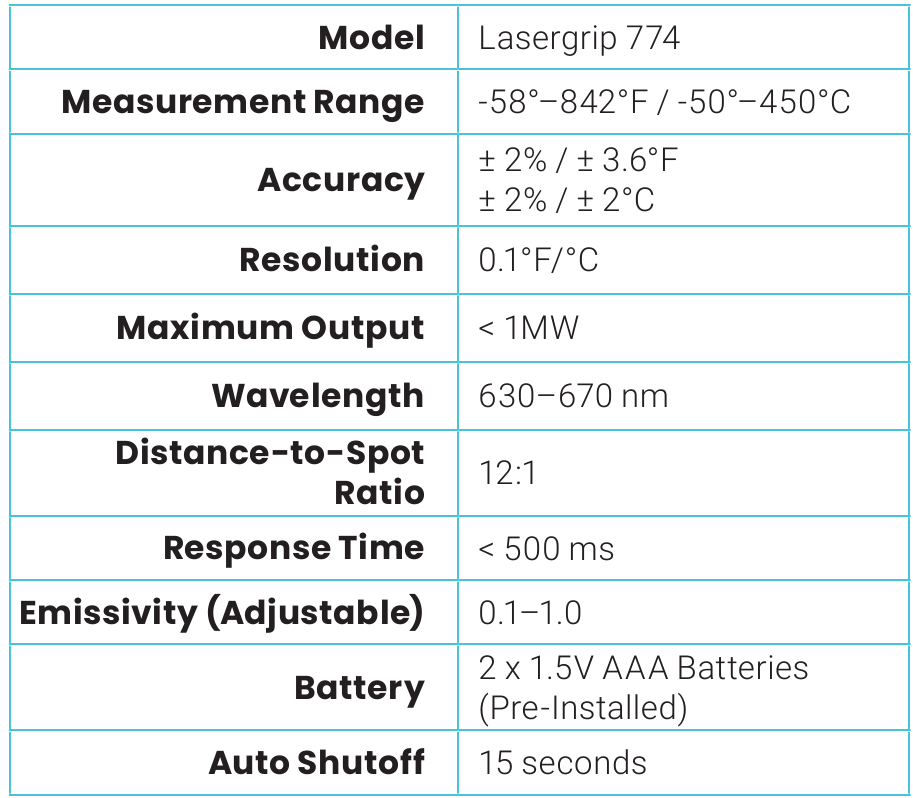 https://static-data2.manualslib.com/pdf7/306/30594/3059316-etekcity/images/etekcity-lasergrip-774-specifications-6627b.png