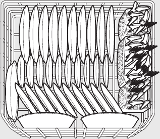 10 place settings standard bottom loading pattern