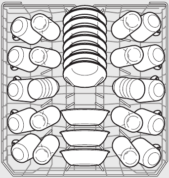 10 place settings standard loading pattern