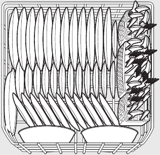 12 place settings standard bottom loading pattern