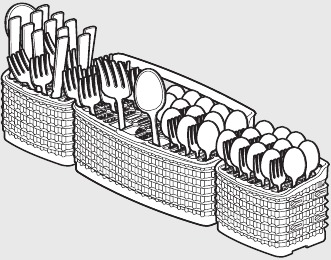 Loading the Silverware Basket