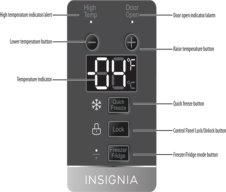 Insignia NSUZ17WH0/NSUZ17SS0/NSUZ17SS0C/NSUZ21WH0/NSUZ21WH0C