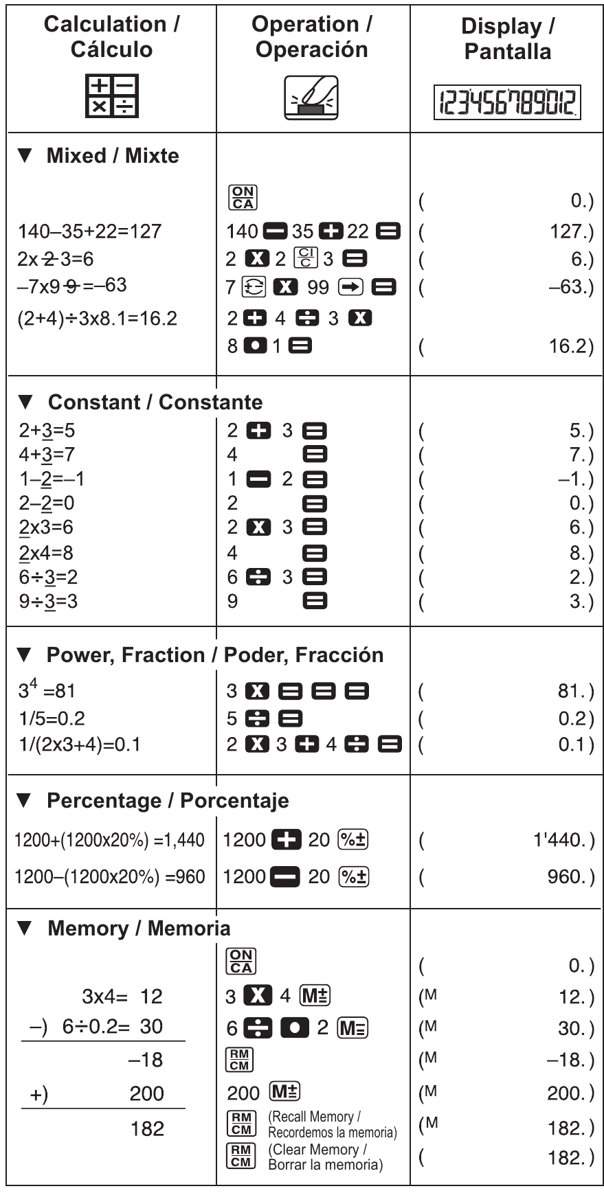 Canon LS122TS Calculator Manual ManualsLib