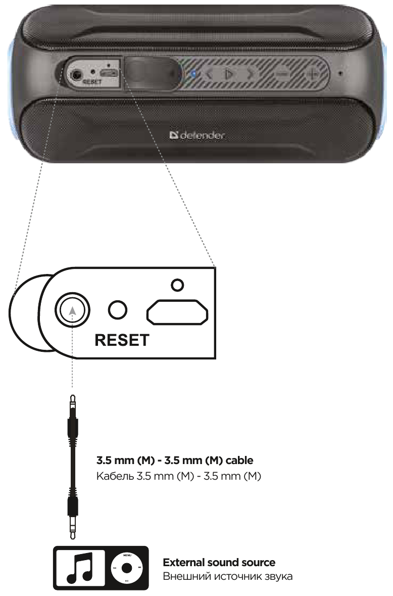 Режим aux. Multipoint Speakerphone Bluetooth инструкция на русском. Дефендер энджой с 1000 динамики.