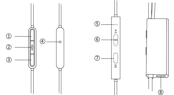 Taotronics ep002 hot sale