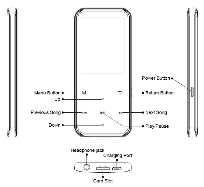JOLIKE M2 Music Player Manual ManualsLib