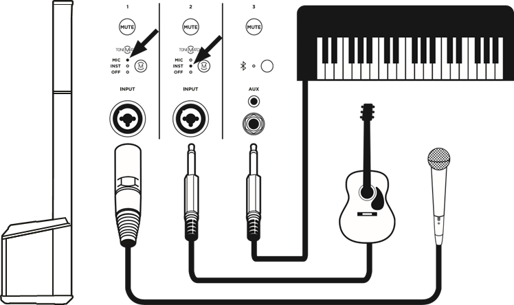 Bose L1 Pro8, L1 Pro16 - Portable Line Array System Manual | ManualsLib