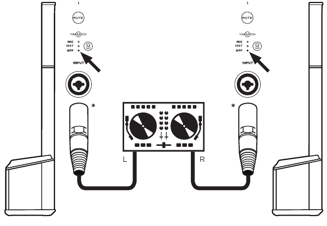 Bose L1 Pro8, L1 Pro16 - Portable Line Array System Manual | ManualsLib
