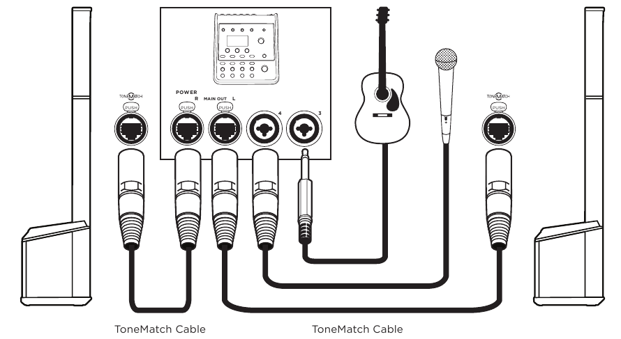 Bose L1 Pro8, L1 Pro16 - Portable Line Array System Manual | ManualsLib