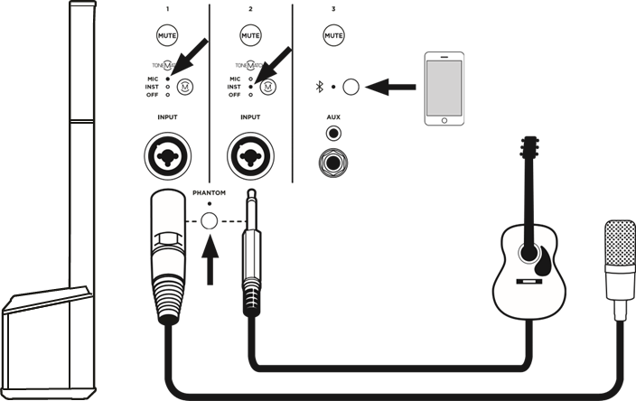 Bose L1 Pro8, L1 Pro16 - Portable Line Array System Manual | ManualsLib