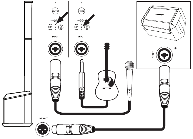Bose L1 Pro8, L1 Pro16 - Portable Line Array System Manual | ManualsLib