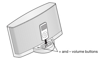 Bose SoundDock Series II - Digital Music System Manual | ManualsLib