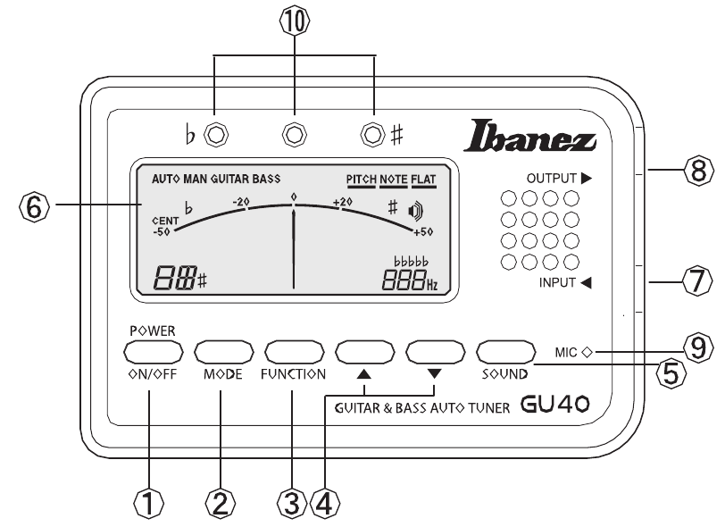 Ibanez Gu40 Guitar And Bass Auto Tuner Manual Manualslib