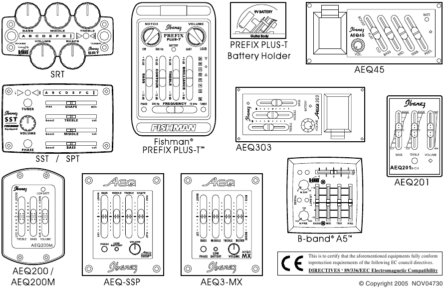 Ibanez ACOUSTIC GUITAR Manual ManualsLib