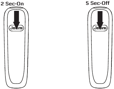 TURNING YOUR HEADSET ON AND OFF